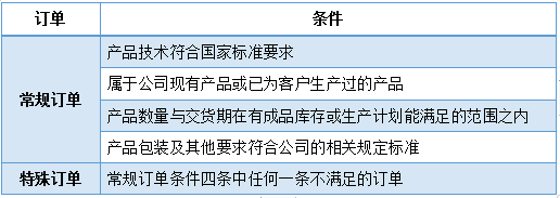 企業微信截圖_16124020871830.png