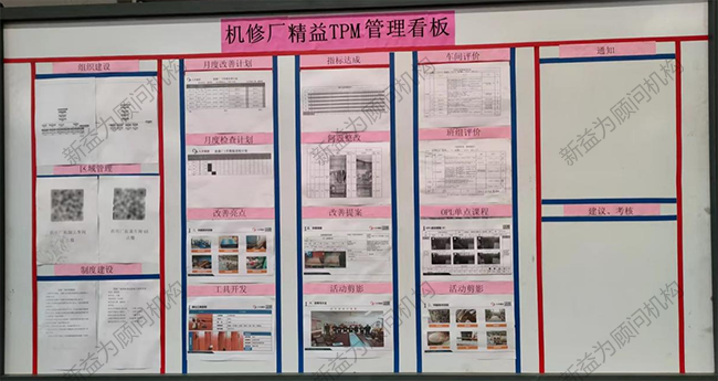 機修廠精益TPM管理看板