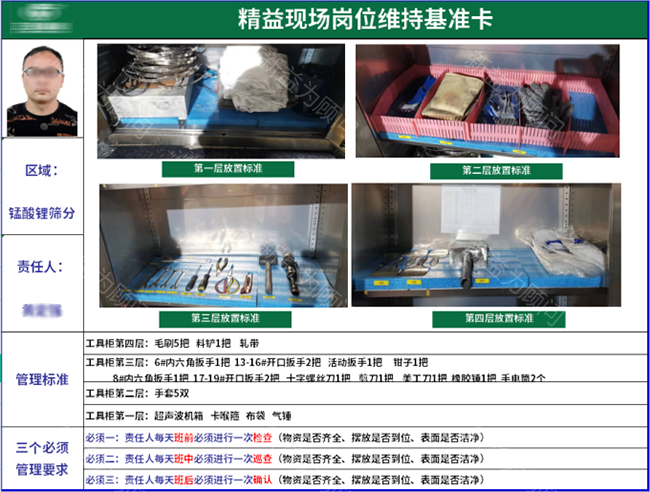 精益現場崗位維持基準卡