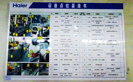 車間6S目視化設計